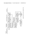 Apparatuses, Methods and Systems for Application Programming Interface     Call Abstraction diagram and image