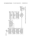 Apparatuses, Methods and Systems for Application Programming Interface     Call Abstraction diagram and image