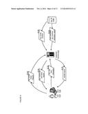 Apparatuses, Methods and Systems for Application Programming Interface     Call Abstraction diagram and image