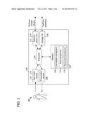 SOFTWARE APPLICATION PLACEMENT USING COMPUTING RESOURCE CONTAINERS diagram and image