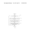 ELECTRONIC DEVICE AND METHOD FOR CONTROLLING APPLICATION TO EXECUTE INPUT     COMMAND diagram and image