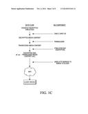 Object Model For Delivering Live Tv Programming Streams To Client Device diagram and image