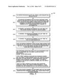 Object Model For Delivering Live Tv Programming Streams To Client Device diagram and image