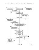 Object Model For Delivering Live Tv Programming Streams To Client Device diagram and image