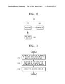 METHOD FOR EXECUTING USER COMMAND ACCORDING TO SPATIAL MOVEMENT OF USER     INPUT DEVICE AND IMAGE APPARATUS THEREOF diagram and image