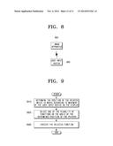 METHOD FOR EXECUTING USER COMMAND ACCORDING TO SPATIAL MOVEMENT OF USER     INPUT DEVICE AND IMAGE APPARATUS THEREOF diagram and image