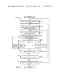 METHODS AND APPARATUS TO IDENTIFY PRIORITIES OF COMPLIANCE ASSESSMENT     RESULTS OF A VIRTUAL COMPUTING ENVIRONMENT diagram and image