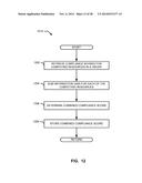 METHODS AND APPARATUS TO IDENTIFY PRIORITIES OF COMPLIANCE ASSESSMENT     RESULTS OF A VIRTUAL COMPUTING ENVIRONMENT diagram and image