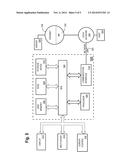 TOGGLE BETWEEN ACCOUNTS diagram and image