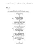 Display System, Display Method, Display Terminal and Non-Transitory     Computer-Readable Recording Medium Stored With Display Program diagram and image