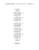 SECURE ISOLATION OF TENANT RESOURCES IN A MULTI-TENANT STORAGE SYSTEM     USING A GATEKEEPER diagram and image