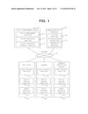 DEVICE AND METHOD FOR PREVENTING CONFIDENTIAL DATA LEAKS diagram and image