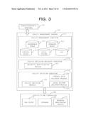 DEVICE AND METHOD FOR PREVENTING CONFIDENTIAL DATA LEAKS diagram and image