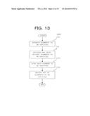 DEVICE AND METHOD FOR PREVENTING CONFIDENTIAL DATA LEAKS diagram and image