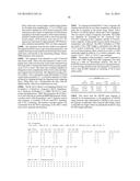 ANTIBODIES, VARIABLE DOMAINS & CHAINS TAILORED FOR HUMAN USE diagram and image