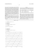 DOMINANT NEGATIVE MUTANT KRP PROTEIN PROTECTION OF ACTIVE CYCLIN-CDK     COMPLEX INHIBITION BY WILD-TYPE KRP diagram and image