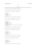 DOMINANT NEGATIVE MUTANT KRP PROTEIN PROTECTION OF ACTIVE CYCLIN-CDK     COMPLEX INHIBITION BY WILD-TYPE KRP diagram and image