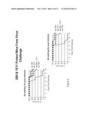 INFLUENZA HEMAGGLUTININ ANTIBODIES, COMPOSITIONS AND RELATED METHODS diagram and image