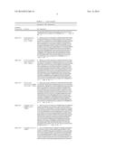 INFLUENZA HEMAGGLUTININ ANTIBODIES, COMPOSITIONS AND RELATED METHODS diagram and image