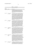 INFLUENZA HEMAGGLUTININ ANTIBODIES, COMPOSITIONS AND RELATED METHODS diagram and image