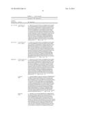 INFLUENZA HEMAGGLUTININ ANTIBODIES, COMPOSITIONS AND RELATED METHODS diagram and image