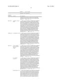 INFLUENZA HEMAGGLUTININ ANTIBODIES, COMPOSITIONS AND RELATED METHODS diagram and image