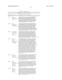 INFLUENZA HEMAGGLUTININ ANTIBODIES, COMPOSITIONS AND RELATED METHODS diagram and image