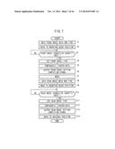 TIRE MOUNTING APPARATUS diagram and image