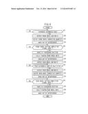 TIRE MOUNTING APPARATUS diagram and image