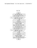 TIRE MOUNTING APPARATUS diagram and image