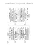 TIRE MOUNTING APPARATUS diagram and image