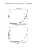 BIOREACTOR diagram and image