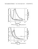 BIOREACTOR diagram and image