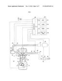 EXHAUST GAS PURIFICATION DEVICE OF INTERNAL COMBUSTION ENGINE diagram and image