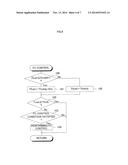 EXHAUST GAS PURIFICATION DEVICE OF INTERNAL COMBUSTION ENGINE diagram and image