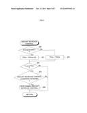 EXHAUST GAS PURIFICATION DEVICE OF INTERNAL COMBUSTION ENGINE diagram and image