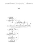 EXHAUST GAS PURIFICATION DEVICE OF INTERNAL COMBUSTION ENGINE diagram and image