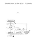 EXHAUST GAS PURIFICATION DEVICE OF INTERNAL COMBUSTION ENGINE diagram and image