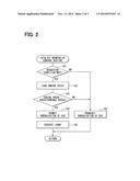 CATALYST WARMING-UP CONTROL APPARATUS FOR VEHICLE diagram and image