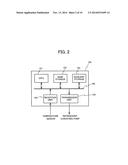 REFRIGERATION CYCLE DEVICE, EQUIPMENT, AND REFRIGERATION CYCLE METHOD diagram and image