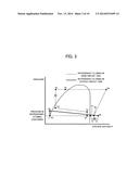 REFRIGERATION CYCLE DEVICE, EQUIPMENT, AND REFRIGERATION CYCLE METHOD diagram and image