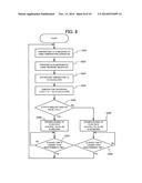 REFRIGERATION CYCLE DEVICE, EQUIPMENT, AND REFRIGERATION CYCLE METHOD diagram and image