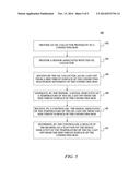 DIAGNOSTIC SYSTEM AND METHOD FOR A BEARING OF A CONNECTING ROD diagram and image