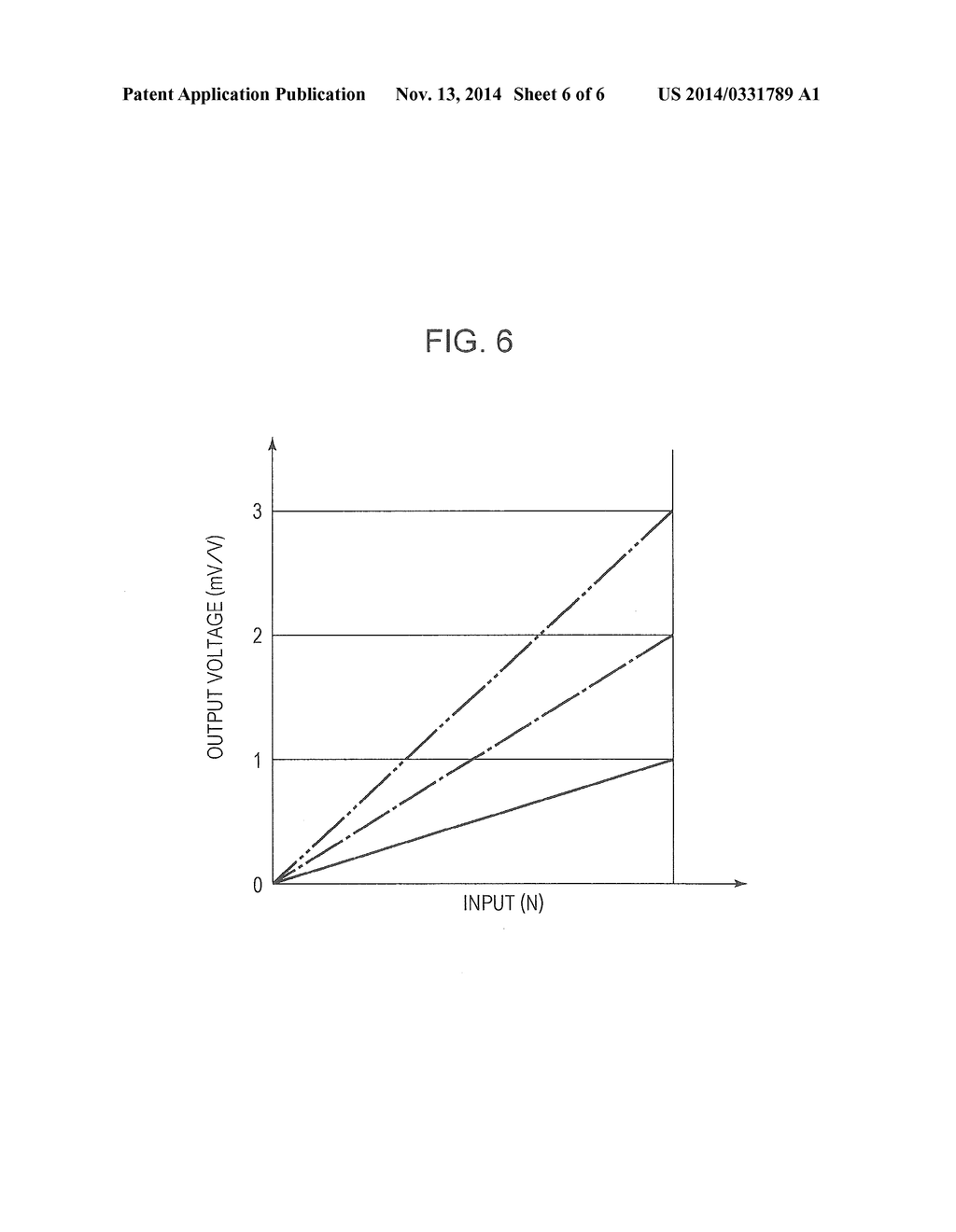 WHEEL COMPONENT FORCE DETECTING APPARATUS - diagram, schematic, and image 07