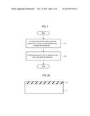 METHOD OF FORMING A GERMANIUM THIN FILM diagram and image