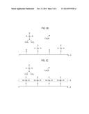 METHOD OF FORMING A GERMANIUM THIN FILM diagram and image