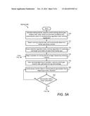 METHODS, APPARATUS, AND SYSTEMS FOR FACILITATING COMPLIANCE WITH MARKING     SPECIFICATIONS FOR DISPENSING MARKING MATERIAL diagram and image