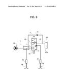 INTERNAL-COMBUSTION ENGINE, WITH SYSTEM FOR VARIABLE ACTUATION OF THE     INTAKE VALVES PROVIDED WITH A THREE-WAY ELECTRIC VALVE HAVING THREE     LEVELS OF SUPPLY CURRENT, AND METHOD FOR CONTROLLING SAID ENGINE diagram and image