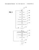 METHOD FOR REDUCING VALVE RECESSION IN GASEOUS FUEL ENGINES diagram and image