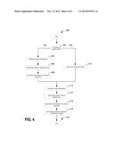 METHOD FOR REDUCING VALVE RECESSION IN GASEOUS FUEL ENGINES diagram and image